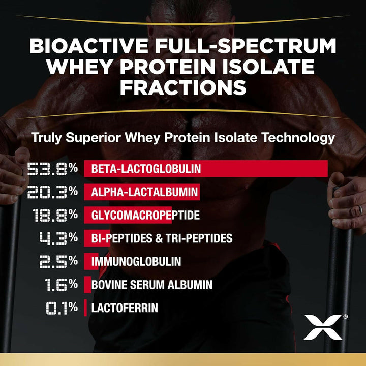 ISOFLEX allmax WHEY PROTEIN ISOLATE  , 29 servings, 907 gm.