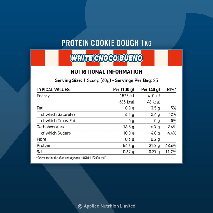 Nutritional information label for Protein Cookie Dough on a blue background