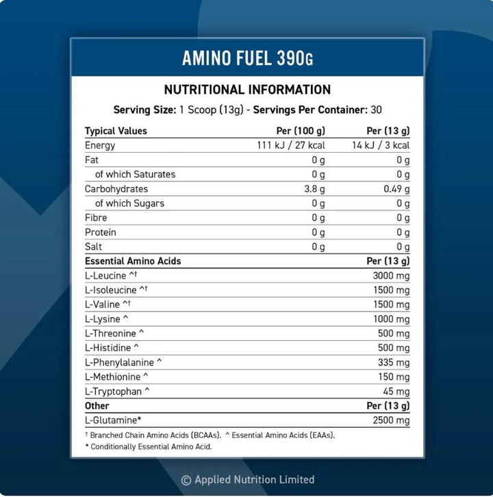 Amino Fuel EAA