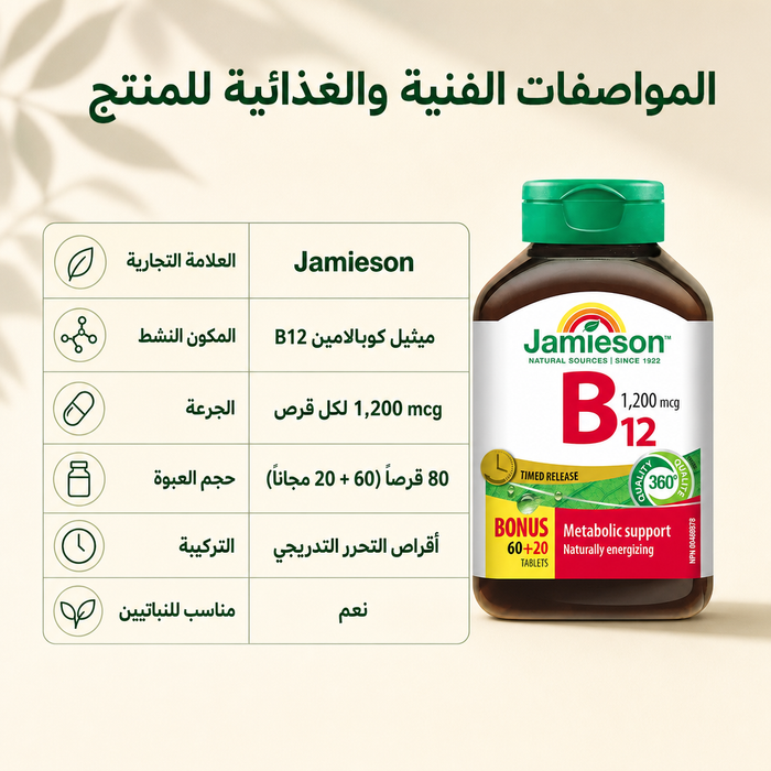 Jamieson B12 1200 mcg ingredients and directions