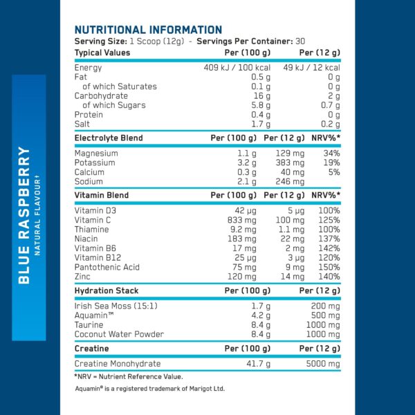Nutritional information label for a blue raspberry product with detailed ingredient and nutrient breakdown.