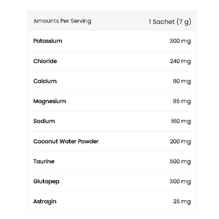 Weider Premium Hydratation Electrolyte Mix 10 Sachets.